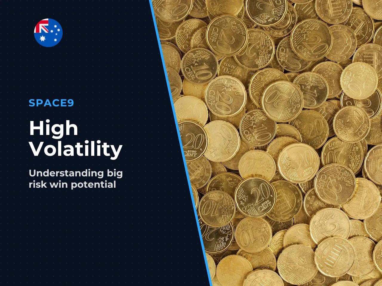 What High Volatility Means in Practice