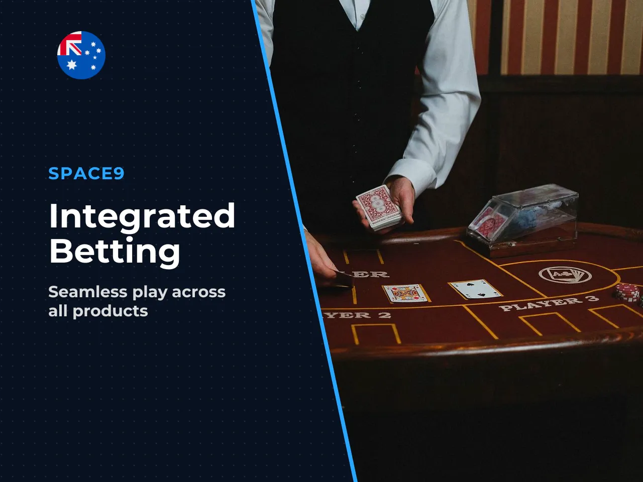 Integration with other gambling forms. Modern