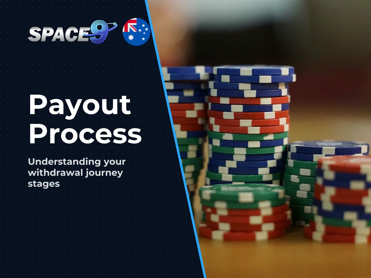 The payment journey. The typical cycle
