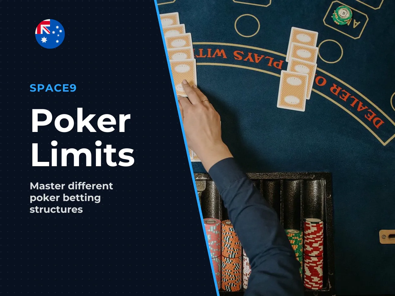 Betting structures No-Limit, Pot-Limit and Fixed-Limit
