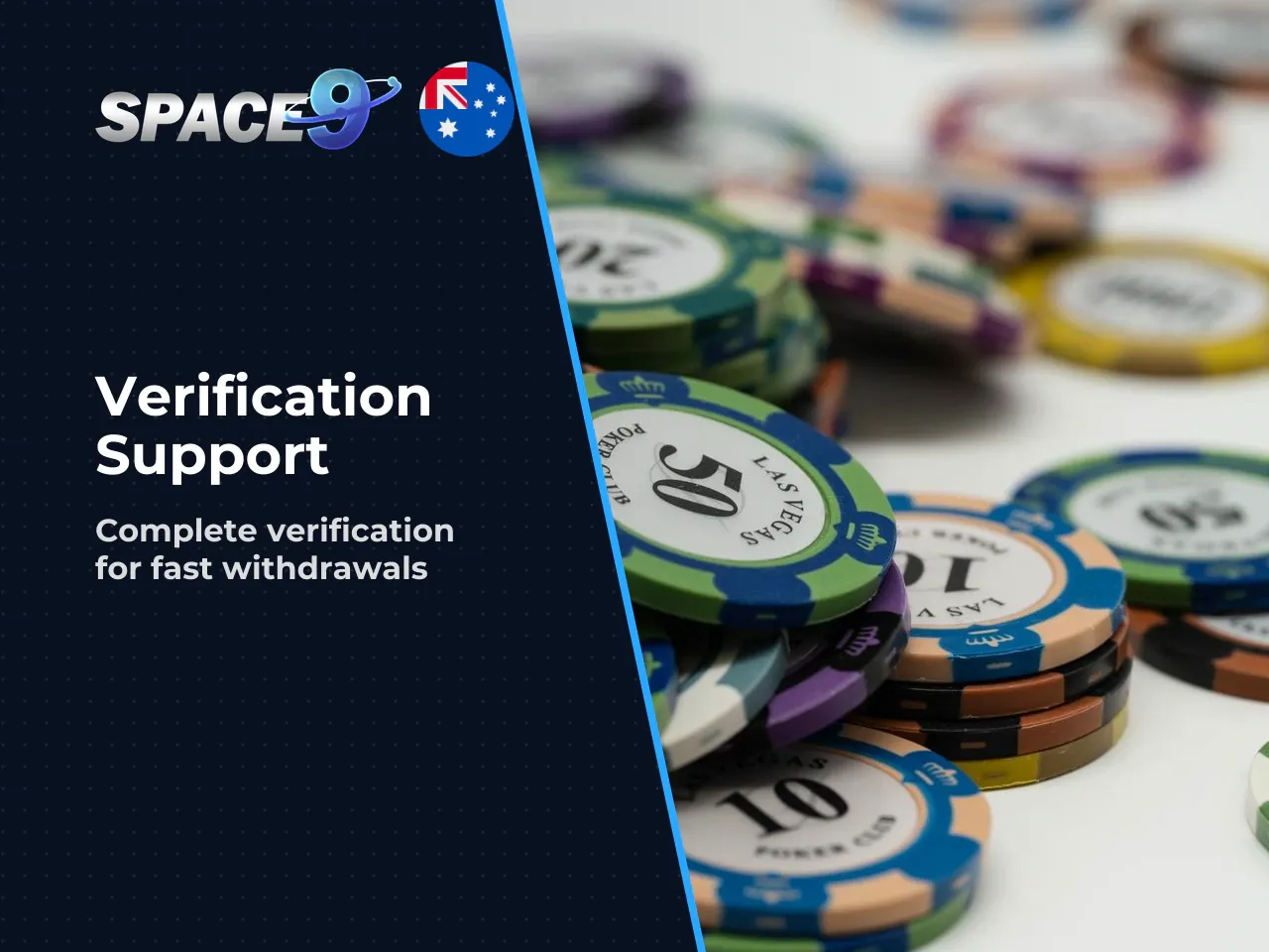 11. KYC verification and customer support