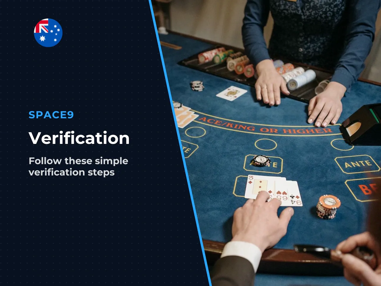KYC in practice, step by step